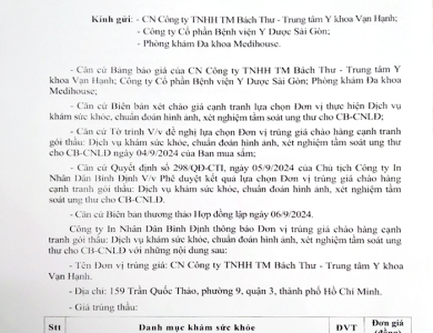 Thông báo đơn vị trúng giá chào hàng cạnh tranh gói thầu: Dịch vụ khám sức khỏe 